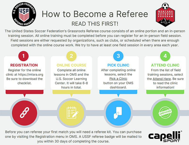 2024 How to Become A Referee